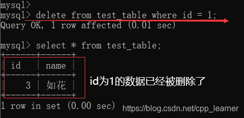 mysql 新建数据库 dos命令行_新建数据库