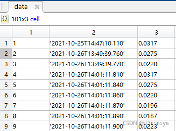 mysql数据库matlab_Mysql数据库