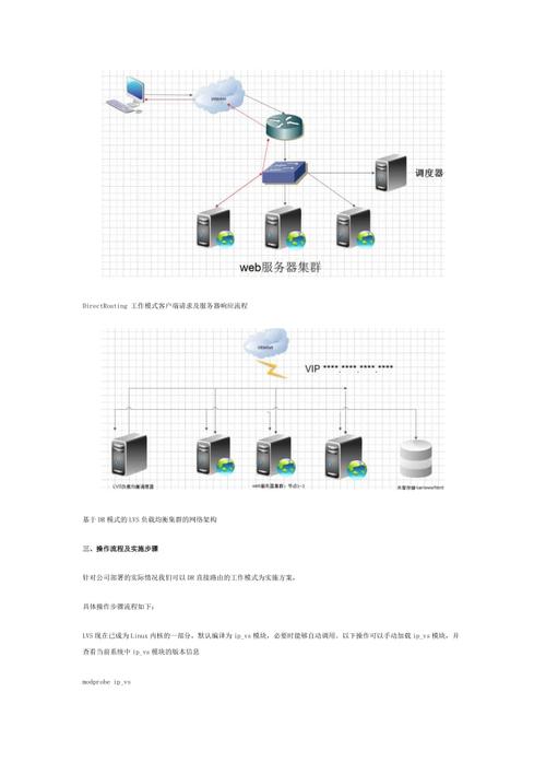 服务器负载高的解决办法是什么