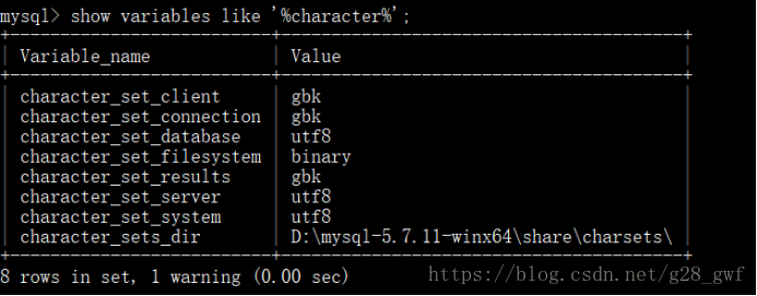 mysql如何创建数据库字符_如何修改GaussDB(for MySQL)数据库字符集