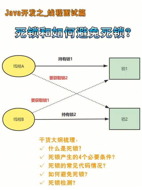 程序员锁死服务器有什么用