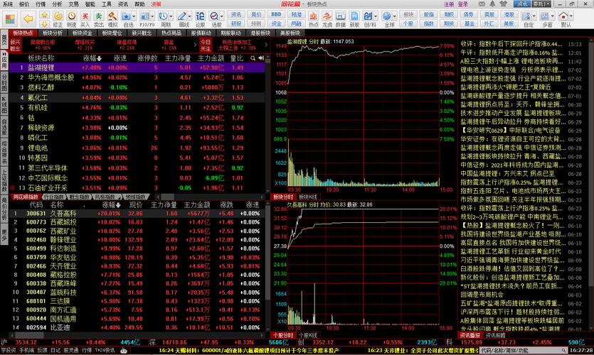 迷你桌面股票1.0 绿色版v4.0