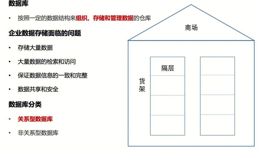 mysql数据库加索引锁表_DRS对源数据库和目标数据库有什么影响