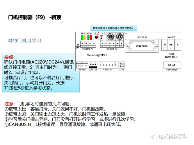 蒂森服务器实用功能是什么