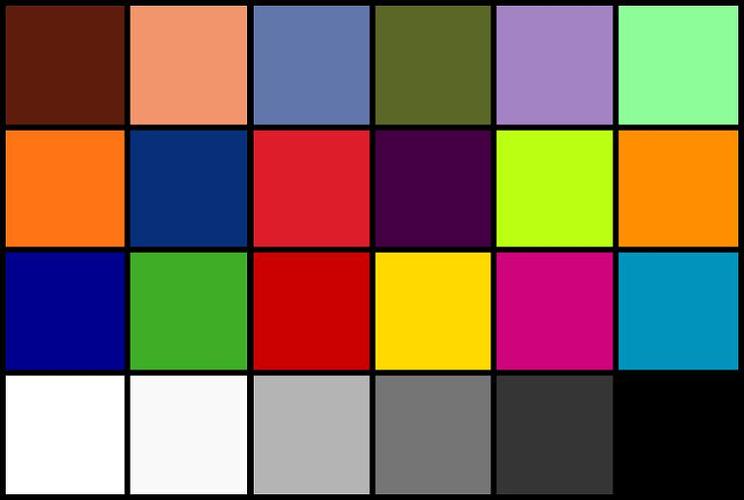 colormap