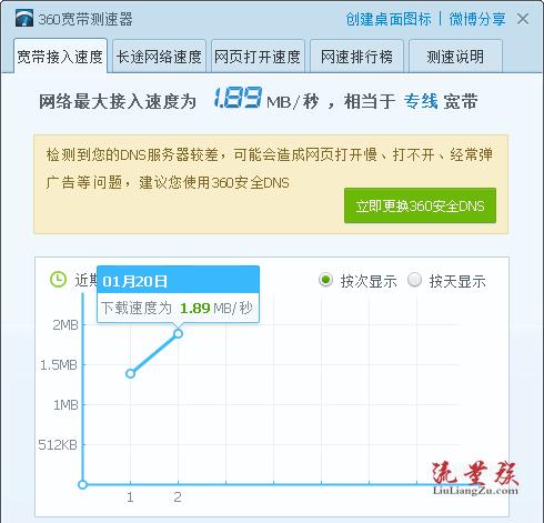 带宽峰值_查询网络带宽峰值