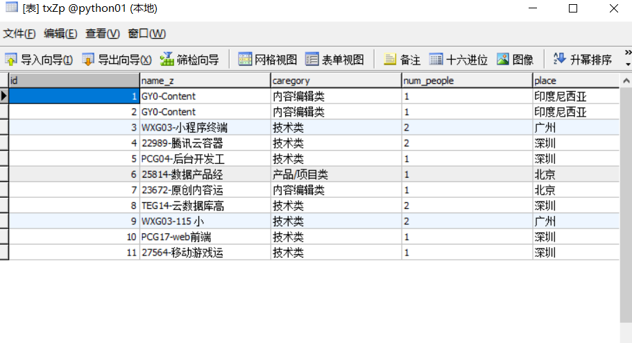 mysql数据库添加记录_添加记录