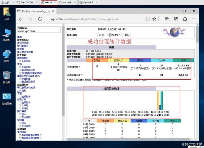 Linux日志分析工具之awstats详解