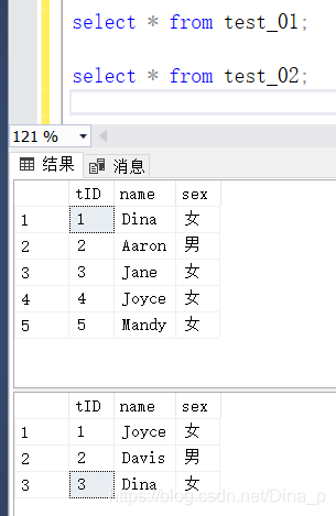 SQL如何进行并集、交集、差集等集合运算问答亿...