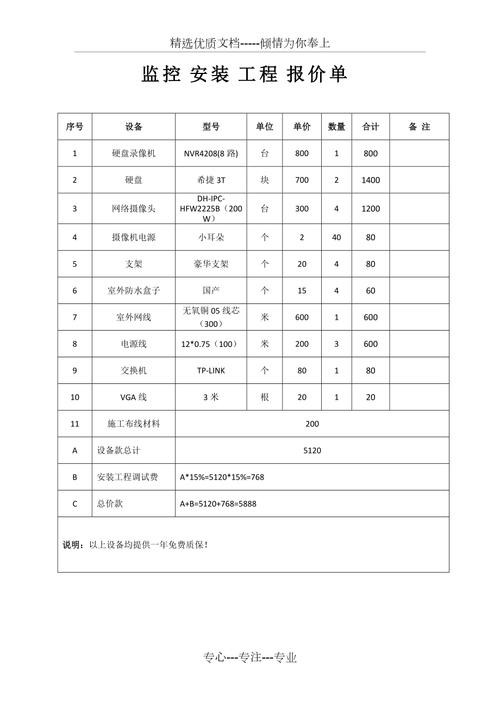 mongodb报价单_MongoDB安装