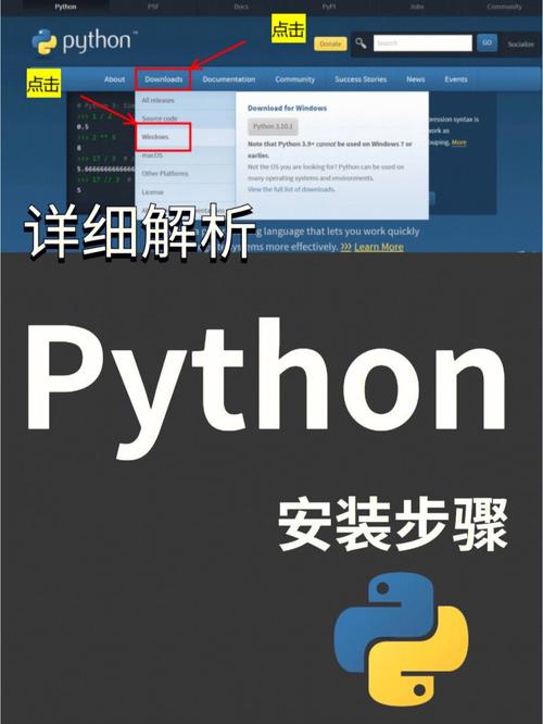 Linux下安装IPython配置python开发环境教程