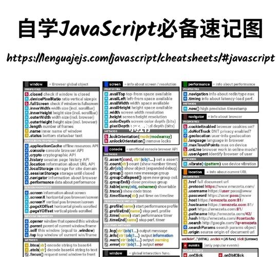 介绍我们最新的 JavaScript 学习指南