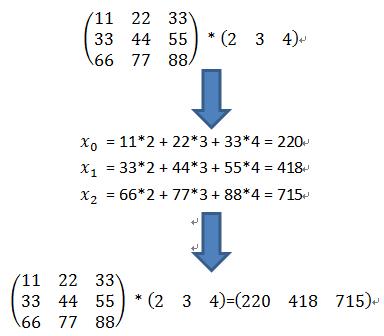 mapreduce 矩阵相乘_颜色矩阵