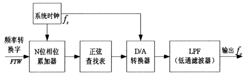 哪家公司的云稳定性比较高_排查DDS实例内存占用较高的问题