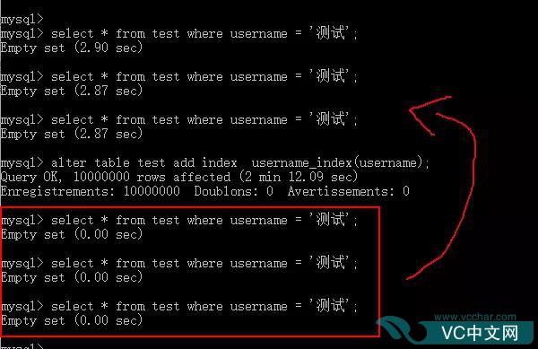 mysql 查询数据库vc_可验证凭证(VC)管理