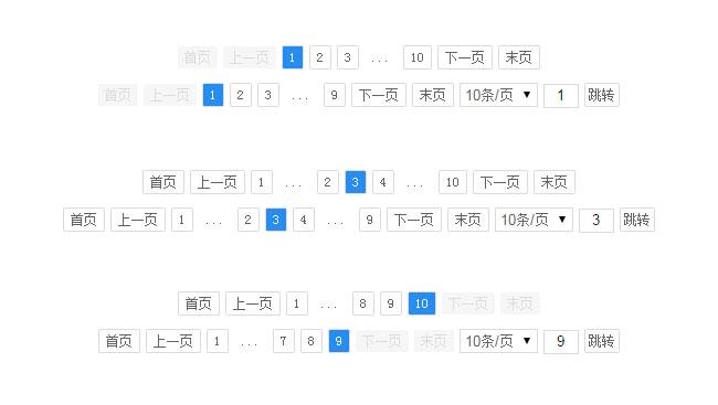 分页样式