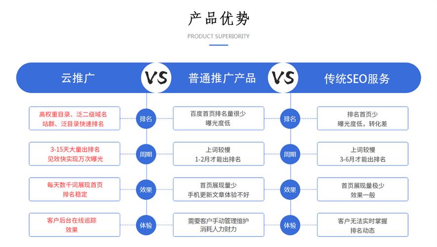 媒体图像违规内容检测_产品优势