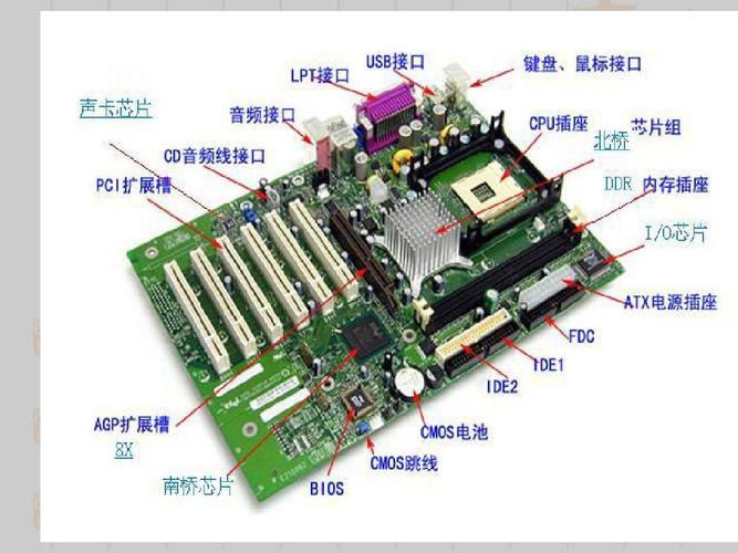 电脑主板和服务器主板有什么区别