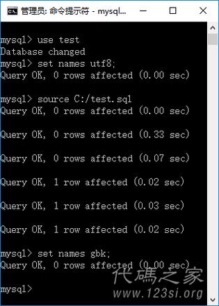 mssql数据库转mysql_DataSourceConfig类说明