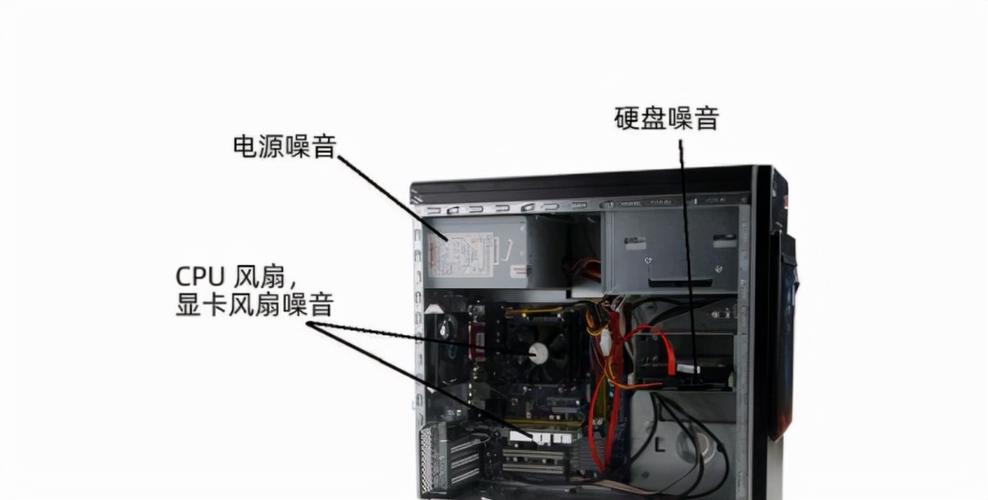 电脑开机主机箱噪音大的解决方法