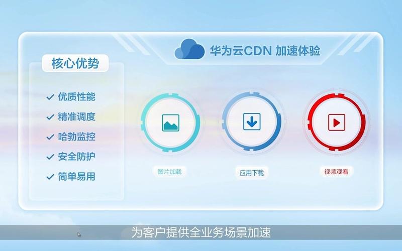 内网服务器对接cdn_华为云CDN支持内网加速吗？