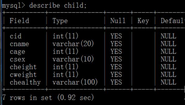 mysql查看数据库中的表结构_配置具备表select权限的用户可查看表结构