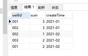 mysql数据库合并字段_合并段