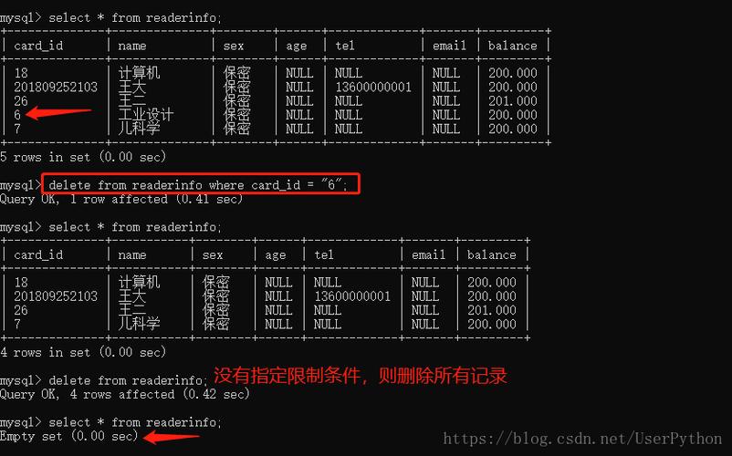 mysql数据库添加记录_添加记录