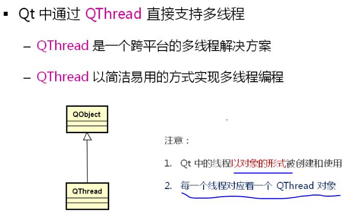 qt多线程处理大量数据的方法是什么