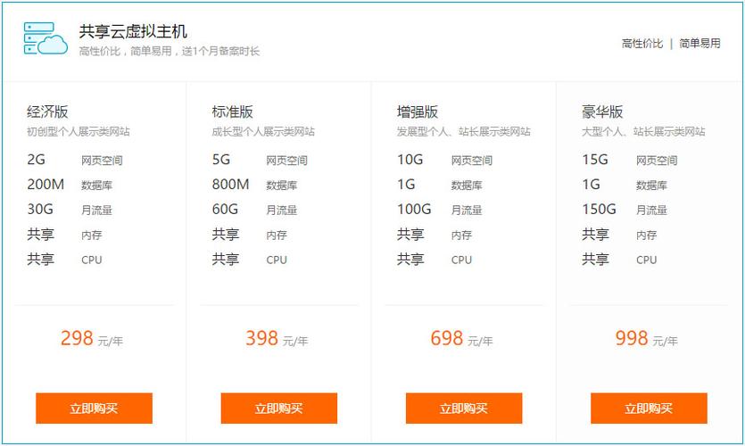 云主机购买攻略：性价比与口碑兼顾(云主机购买)