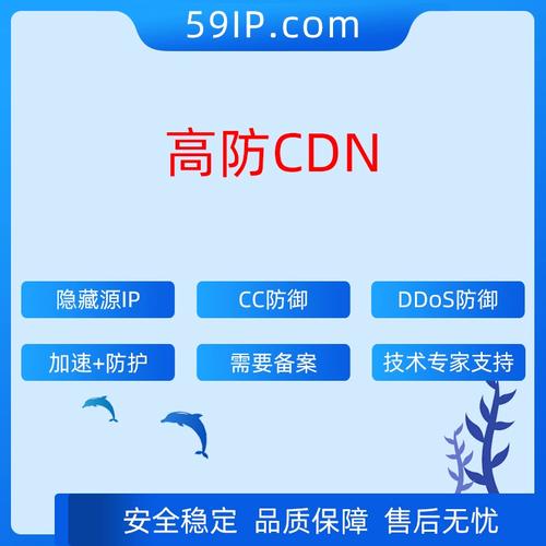 cdn 源ip