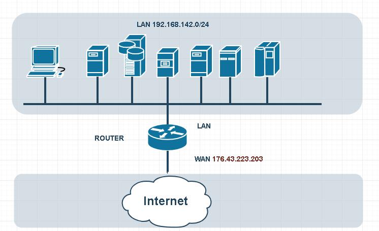 NET版本信息_.Net类型