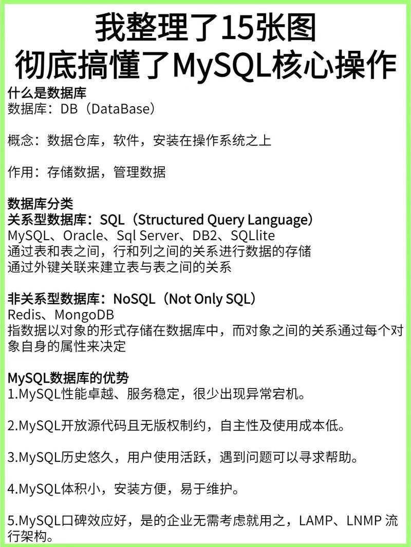 mysql基本操作_基本操作