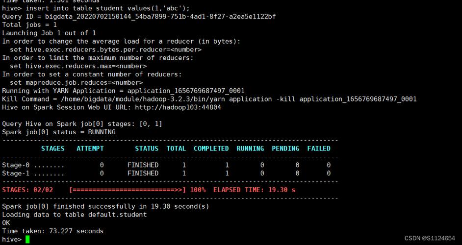 mapreduce存储 parquet_Hive支持ZSTD压缩格式