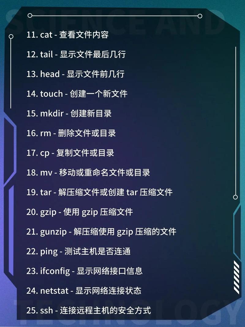 不允许错过的Linux常用命令集合