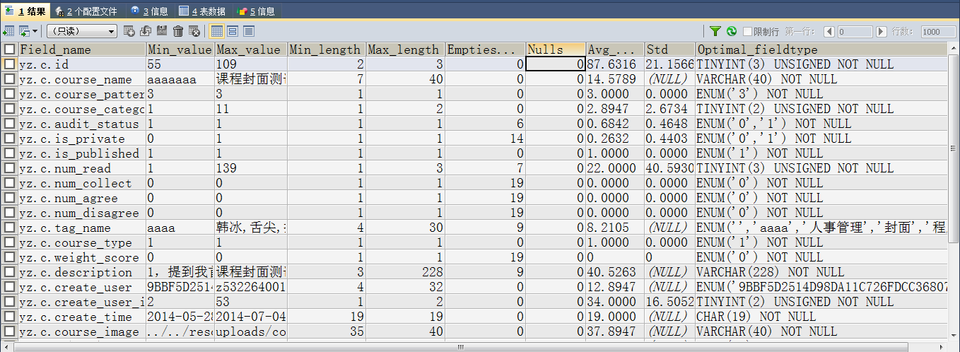 mysql 数据库统计表_Mysql数据库