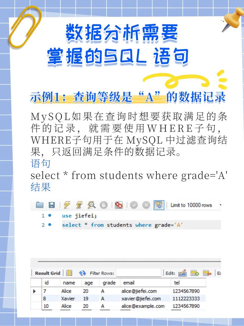 mysql 查看时间_表级时间点恢复（MySQL）