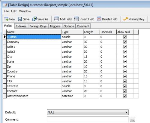 mysql 数据库授权功能_GaussDB(for MySQL)授权分类