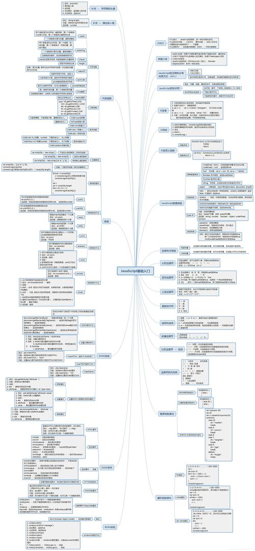 通过我们的最新课程重温 JavaScript 基础知识