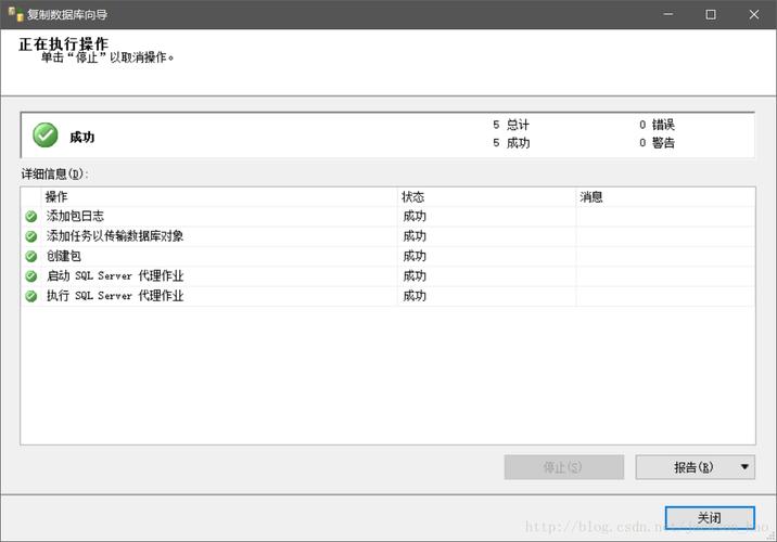 sqlserver 2005执行数据库维护计划报错:22022