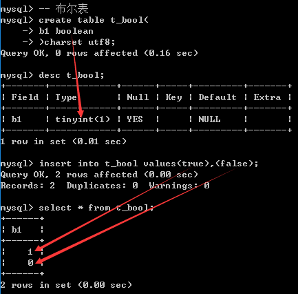 mysql 存储过程 和函数_函数和存储过程有什么区别？