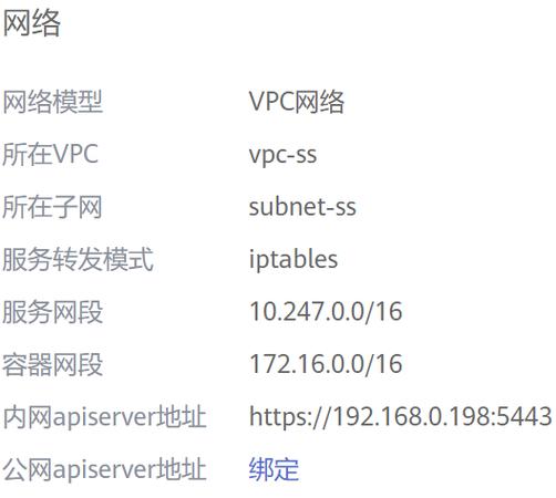 vpc网络指的是什么意思