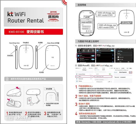 networkmanager 使用_配置NetworkManager