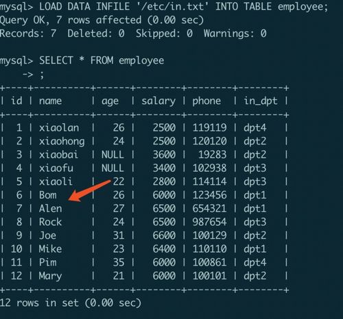 mysql命令行导出的 数据库_导出数据库