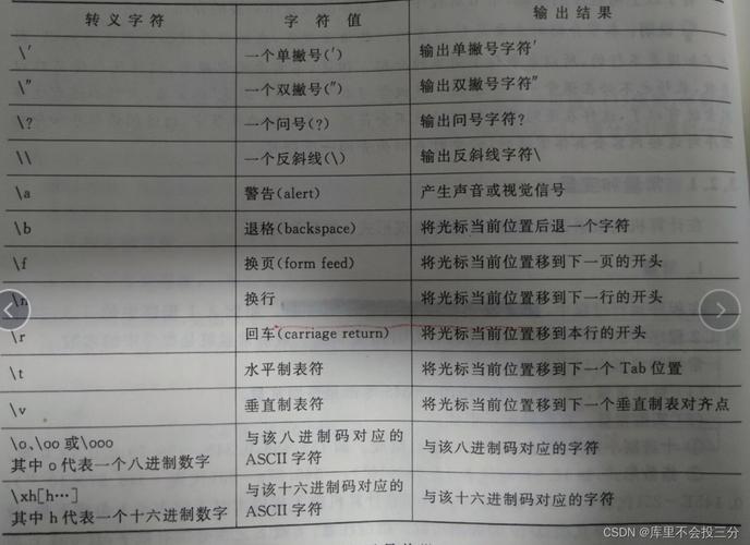 c语言合法字符常量如何判断