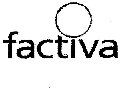 factiva