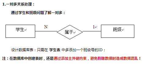 mysql 一对多_一对多