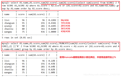 mysql数据库增加列sql语句_MySQL数据库兼容MySQL模式