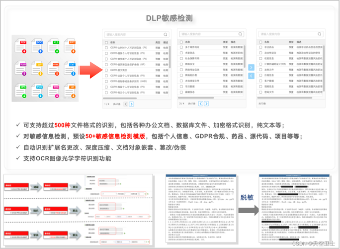 敏感内容检测应用_敏感检测