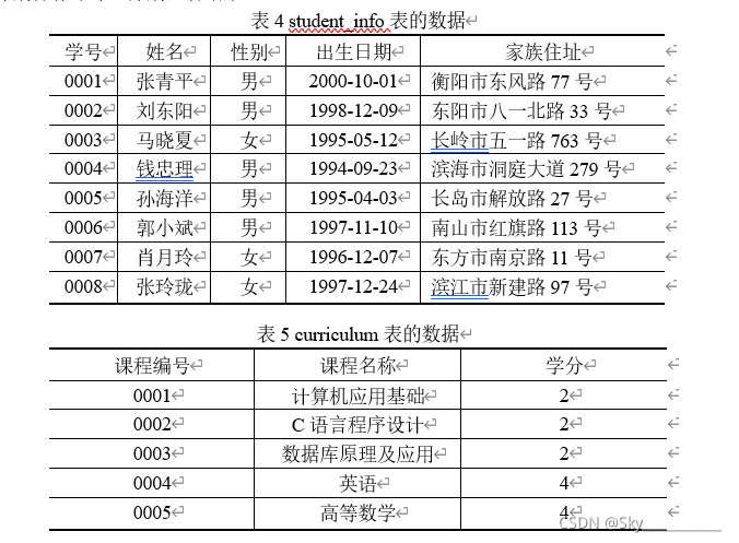 mysql 数据库建立学生表_学生